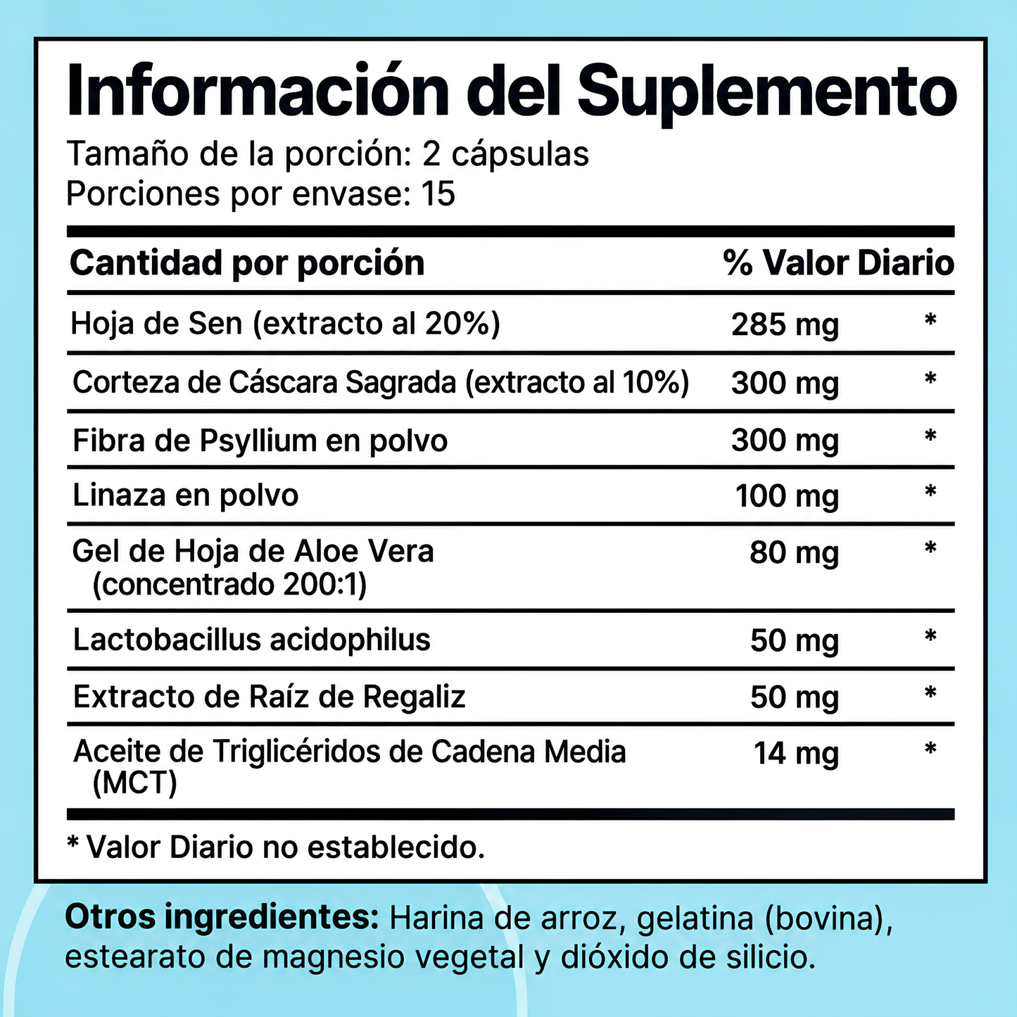 Apoyo Digestivo y del Colon | Programa de 15 Días
