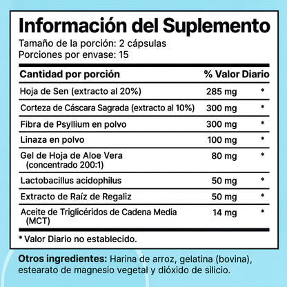 Apoyo Digestivo y del Colon | Programa de 15 Días